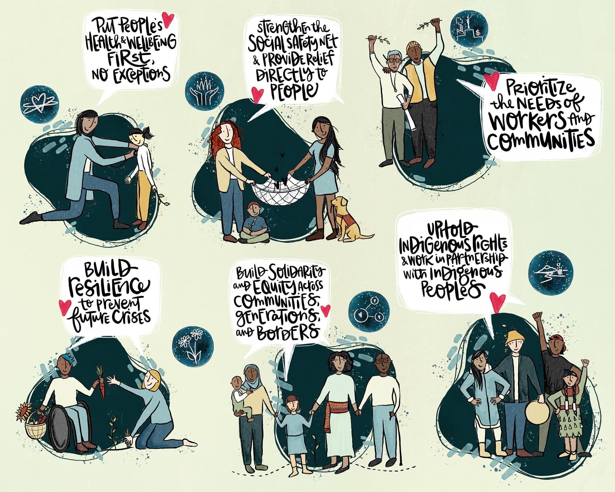 Illustrations of the Six Principles for Just Recovery
